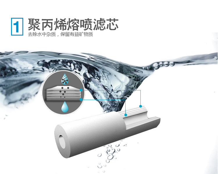 HMU-V2超濾機(jī)PP棉濾芯 HMU-V2超濾機(jī)PP棉濾芯